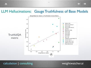 c|c
(TM)
calculation | consulting weightwatcher.ai
TruthfulQA
metric
LLM Hallucinations: Gauge Truthfulness of Base Models
 