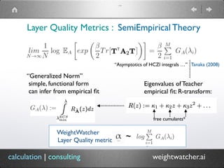 c|c
(TM)
Layer Quality Metrics : SemiEmpirical Theory
“Generalized Norm”
simple, functional form
can infer from empirical
fi
t
Eigenvalues of Teacher
empirical
fi
t: R-transform:
“Asymptotics of HCZI integrals …” Tanaka (2008)
free cumulants*
WeightWatcher
Layer Quality metric ~
calculation | consulting weightwatcher.ai
 