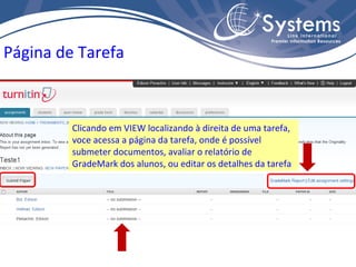 Página de Tarefa Clicando em VIEW localizando à direita de uma tarefa, voce acessa a página da tarefa, onde é possível submeter documentos, avaliar o relatório de GradeMark dos alunos, ou editar os detalhes da tarefa 