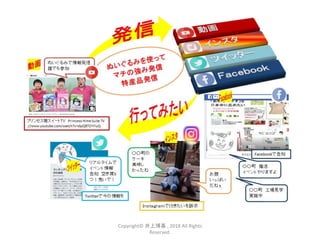 Copyright© 井上博喜 , 2018 All Rights
Reserved.
 