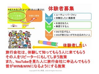 Copyright© 井上博喜 , 2018 All Rights Reserved.
 