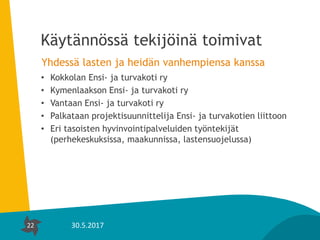 22
Käytännössä tekijöinä toimivat
Yhdessä lasten ja heidän vanhempiensa kanssa
• Kokkolan Ensi- ja turvakoti ry
• Kymenlaakson Ensi- ja turvakoti ry
• Vantaan Ensi- ja turvakoti ry
• Palkataan projektisuunnittelija Ensi- ja turvakotien liittoon
• Eri tasoisten hyvinvointipalveluiden työntekijät
(perhekeskuksissa, maakunnissa, lastensuojelussa)
22 30.5.2017
 