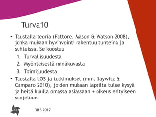 23
Turva10
• Taustalla teoria (Fattore, Mason & Watson 2008),
jonka mukaan hyvinvointi rakentuu tunteina ja
suhteissa. Se koostuu
1. Turvallisuudesta
2. Myönteisestä minäkuvasta
3. Toimijuudesta
• Taustalla LOS ja tutkimukset (mm. Saywitz &
Camparo 2010), joiden mukaan lapsilta tulee kysyä
ja heitä kuulla omassa asiassaan + oikeus erityiseen
suojeluun
23 30.5.2017
 