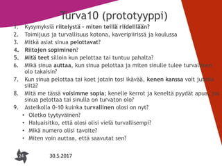 24
Turva10 (prototyyppi)
1. Kysymyksiä riitelystä – miten teillä riidelllään?
2. Toimijuus ja turvallisuus kotona, kaveripiirissä ja koulussa
3. Mitkä asiat sinua pelottavat?
4. Riitojen sopiminen?
5. Mitä teet silloin kun pelottaa tai tuntuu pahalta?
6. Mikä sinua auttaa, kun sinua pelottaa ja miten sinulle tulee turvallinen
olo takaisin?
7. Kun sinua pelottaa tai koet jotain tosi ikävää, kenen kanssa voit jutella
siitä?
8. Mitä me tässä voisimme sopia; kenelle kerrot ja keneltä pyydät apua, jos
sinua pelottaa tai sinulla on turvaton olo?
9. Asteikolla 0-10 kuinka turvallinen olosi on nyt?
• Oletko tyytyväinen?
• Haluaisitko, että olosi olisi vielä turvallisempi?
• Mikä numero olisi tavoite?
• Miten voin auttaa, että saavutat sen?
24 30.5.2017
 