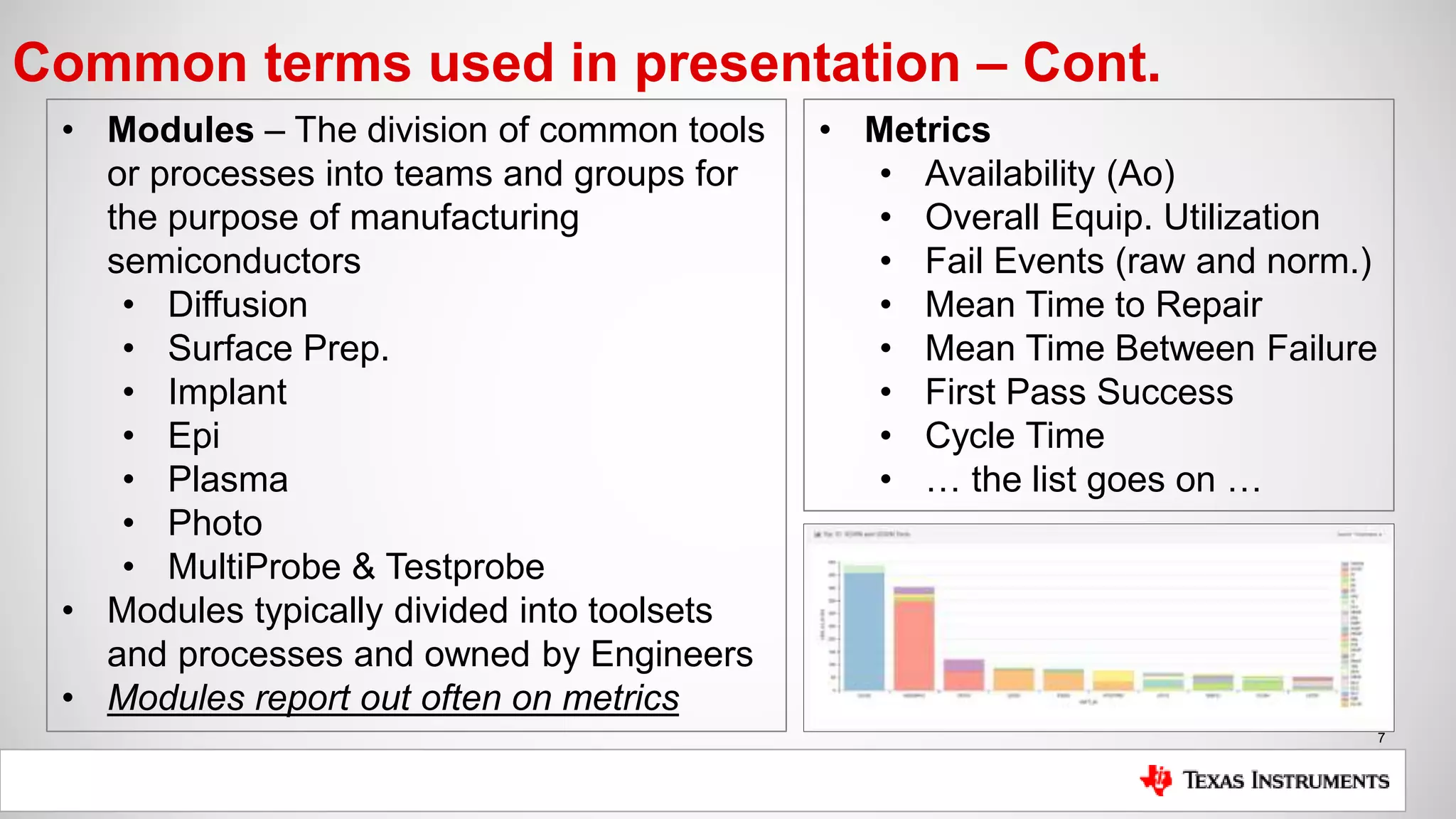 7
Common terms used in presentation – Cont.
• Modules – The division of common tools
or processes into teams and groups for
the purpose of manufacturing
semiconductors
• Diffusion
• Surface Prep.
• Implant
• Epi
• Plasma
• Photo
• MultiProbe & Testprobe
• Modules typically divided into toolsets
and processes and owned by Engineers
• Modules report out often on metrics
• Metrics
• Availability (Ao)
• Overall Equip. Utilization
• Fail Events (raw and norm.)
• Mean Time to Repair
• Mean Time Between Failure
• First Pass Success
• Cycle Time
• … the list goes on …
 