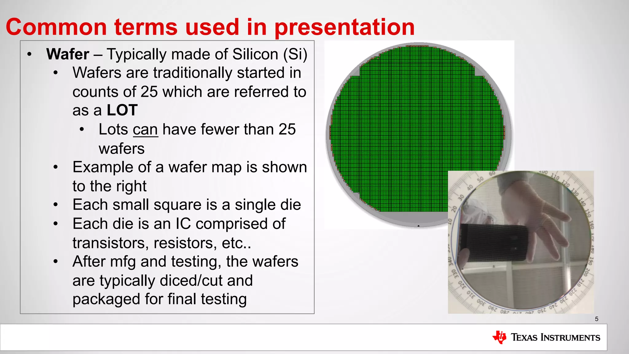 5
Common terms used in presentation
• Wafer – Typically made of Silicon (Si)
• Wafers are traditionally started in
counts of 25 which are referred to
as a LOT
• Lots can have fewer than 25
wafers
• Example of a wafer map is shown
to the right
• Each small square is a single die
• Each die is an IC comprised of
transistors, resistors, etc..
• After mfg and testing, the wafers
are typically diced/cut and
packaged for final testing
 