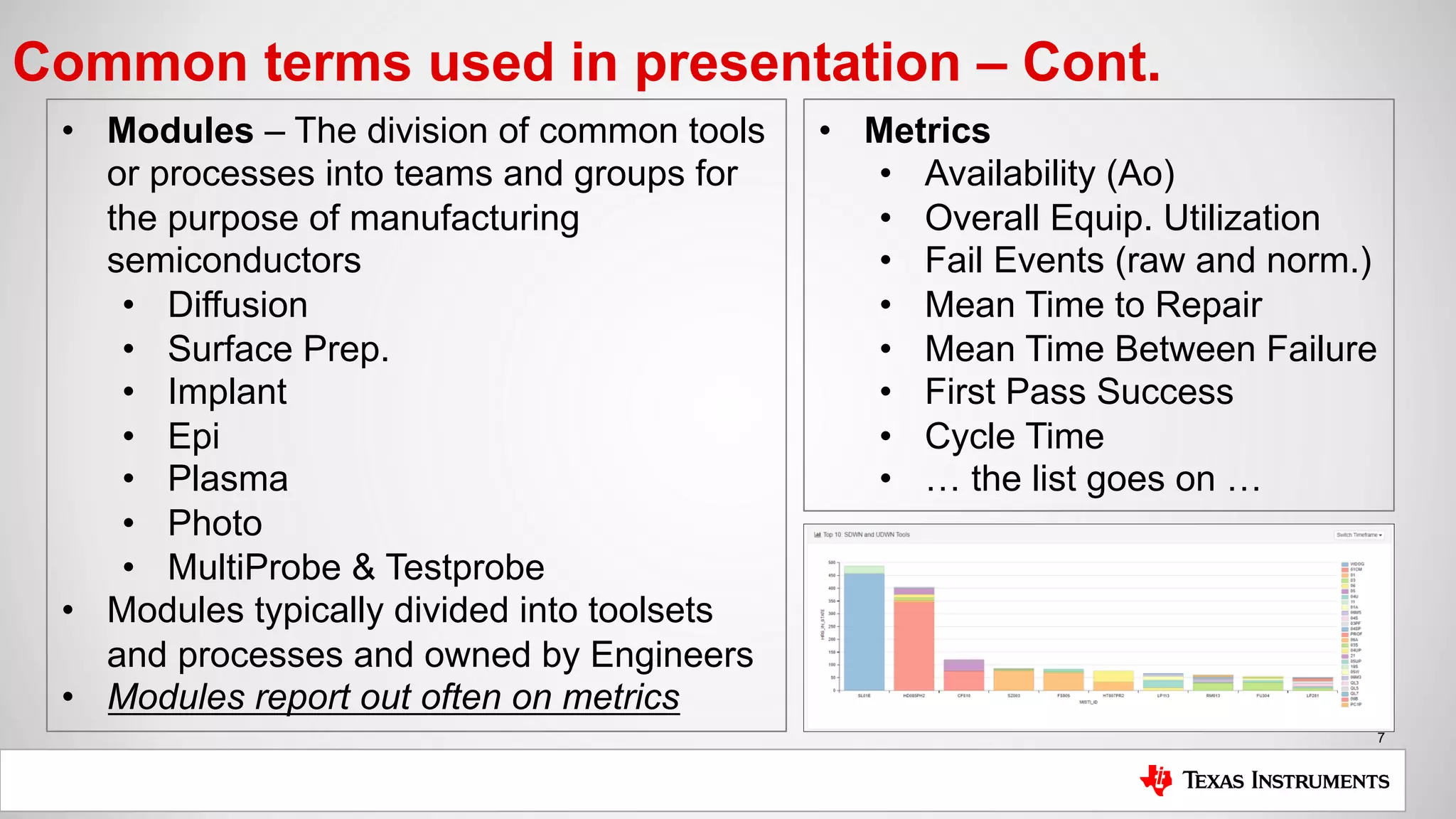 7
Common terms used in presentation – Cont.
• Modules – The division of common tools
or processes into teams and groups for
the purpose of manufacturing
semiconductors
• Diffusion
• Surface Prep.
• Implant
• Epi
• Plasma
• Photo
• MultiProbe & Testprobe
• Modules typically divided into toolsets
and processes and owned by Engineers
• Modules report out often on metrics
• Metrics
• Availability (Ao)
• Overall Equip. Utilization
• Fail Events (raw and norm.)
• Mean Time to Repair
• Mean Time Between Failure
• First Pass Success
• Cycle Time
• … the list goes on …
 