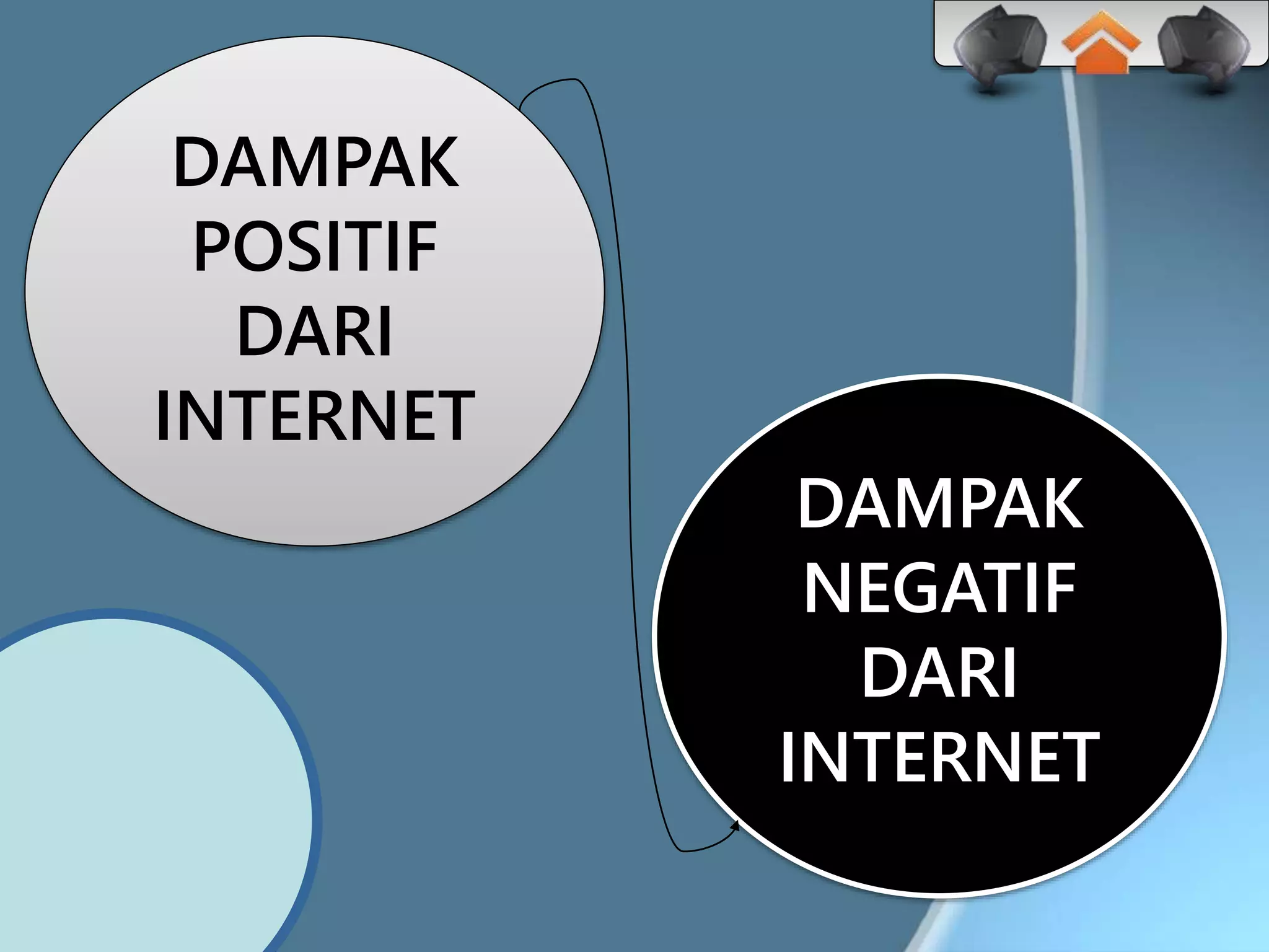 DAMPAK
POSITIF
DARI
INTERNET
DAMPAK
NEGATIF
DARI
INTERNET
 