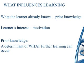 WHAT INFLUENCES LEARNING

What the learner already knows – prior knowledge

Learner’s interest – motivation


Prior knowledge:
A determinant of WHAT further learning can
occur
 