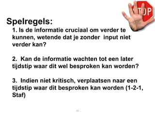 Spelregels:
 1. Is de informatie cruciaal om verder te
 kunnen, wetende dat je zonder input niet
 verder kan?

 2. Kan de informatie wachten tot een later
 tijdstip waar dit wel besproken kan worden?

 3. Indien niet kritisch, verplaatsen naar een
 tijdstip waar dit besproken kan worden (1-2-1,
 Staf)

                       22
 