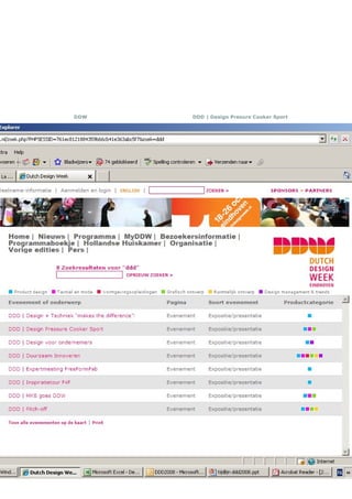 DDD | MKB goes DDW busreis vanuit west DDW    ddd | MKB goes DDW vanuit Limburg DDW    DDD | MKB goes DDW busreis noord-oost DDW    DDD | Rapid Reality DDW    DDD | Inspiratietour F4F DDW    DDD | Design Pressure Cooker Food 25-9    DDD | Presentatie resultaten DPC Sports DDW    DDD | Design Presure Cooker Sport  DDW 