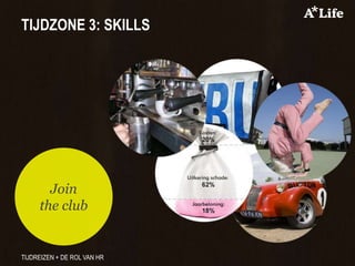 TIJDZONE 3: SKILLS




       Join
     the club


TIJDREIZEN + DE ROL VAN HR
 
