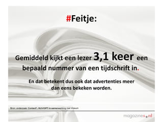 # Feitje: Gemiddeld kijkt een lezer  3,1 keer  een bepaald nummer van een tijdschrift in .   En dat betekent dus ook dat advertenties meer dan eens bekeken worden. Bron: onderzoek ‘Contact!”, NUV/GPT in samenwerking met Vizeum 
