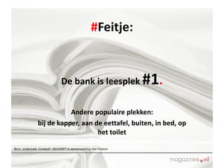 # Feitje:   De bank is leesplek  #1 . Andere populaire plekken: bij de kapper, aan de eettafel, buiten, in bed, op het toilet Bron: onderzoek ‘Contact!”, NUV/GPT in samenwerking met Vizeum 