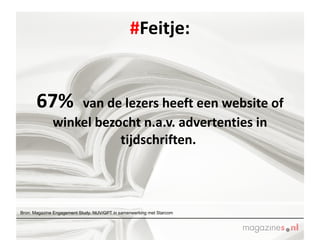 # Feitje: 67%  van de lezers heeft een website of winkel bezocht n.a.v. advertenties in tijdschriften.  Bron: Magazine Engagement Study, NUV/GPT in samenwerking met Starcom 