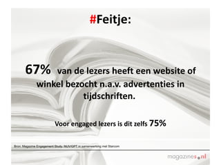 # Feitje: 67%  van de lezers heeft een website of winkel bezocht n.a.v. advertenties in tijdschriften.  Voor engaged lezers is dit zelfs  75% Bron: Magazine Engagement Study, NUV/GPT in samenwerking met Starcom 