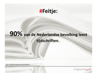 # Feitje: 90%   van de Nederlandse bevolking leest tijdschriften .   Bron: NOM Print Monitor 2010-I/2010-II 