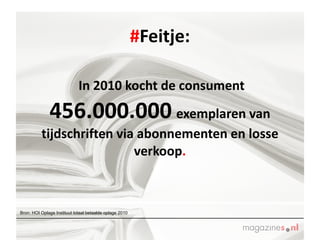 # Feitje:  In 2010 kocht de consument   456.000.000   exemplaren van tijdschriften via abonnementen en losse verkoop . Bron: HOI Oplage Instituut totaal betaalde oplage 2010 