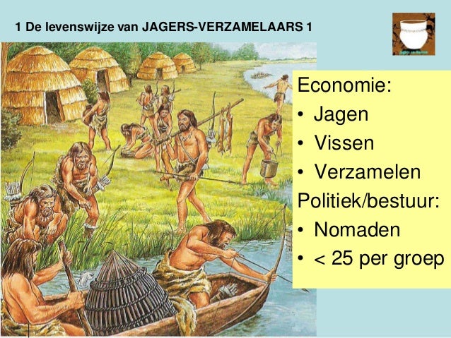 Tijdvak201501