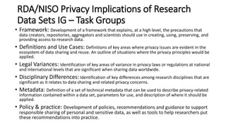 RDA/NISO Privacy Implications of Research
Data Sets IG – Task Groups
• Framework: Development of a framework that explains, at a high level, the precautions that
data creators, repositories, aggregators and scientists should use in creating, using, preserving, and
providing access to research data.
• Definitions and Use Cases: Definitions of key areas where privacy issues are evident in the
ecosystem of data sharing and reuse. An outline of situations where the privacy principles would be
applied.
• Legal Variances: Identification of key areas of variance in privacy laws or regulations at national
and international levels that are significant when sharing data worldwide.
• Disciplinary Differences: Identification of key differences among research disciplines that are
significant as it relates to data sharing and related privacy concerns.
• Metadata: Definition of a set of technical metadata that can be used to describe privacy-related
information contained within a data set, parameters for use, and description of where it should be
applied.
• Policy & practice: Development of policies, recommendations and guidance to support
responsible sharing of personal and sensitive data, as well as tools to help researchers put
these recommendations into practice.
 