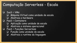 Computação Serverless - Escala
❏ IaaS = VMs
❏ Máquina Virtual como unidade de escala
❏ Abstraia o hardware
❏ PaaS = Containers
❏ Aplicação como unidade de escala
❏ Abstraia o sistema operacional
❏ FaaS = Funções Serverless
❏ Função como unidade de escala
❏ Abstraia o runtime da linguagem
 