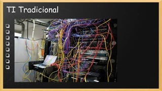 TI Tradicional
❏
❏ Servidores físicos
❏ Prod, teste e dev acabavam diferentes
❏ Demora para deployar/iterar
❏ Não amistoso com sistemas poliglotas
❏ Deploy demora semanas
❏ Execução durante meses/anos
❏
 