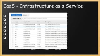 IaaS - Infrastructure as a Service
❏ Servidores virtuais
❏ Prod é imutável
❏ Rápido deploy/iteração
❏ Multi-clientes
❏ Amigável com sistemas poliglotas
❏ Deploy demora minutos/horas
❏ Executa por semanas/meses
 