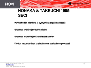 NONAKA & TAKEUCHI 1995:
SECI
•Kuvaa tiedon luomistaja syntymistä organisaatiossa
•Erottelee yksilön ja organisaation
•Erottelee hiljaisenja eksplisiittisentiedon
•Tiedonmuuntaminen ja siirtäminen:sosiaalinenprosessi
NOVI RESEARCH CENTER
TUT.FI/NOVI
TWITTER: @NOVIRESEARCH
13
 