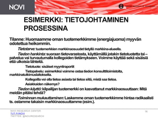 ESIMERKKI: TIETOJOHTAMINEN
PROSESSINA
Tilanne: Huomaamme oman tuotemerkkimme (energiajuoma) myyvän
odotettua heikommin.
Tietotarve:tuotemerkkien markkinaosuudettietyllä markkina-alueella.
Tiedonhankinta:suoraan tietovarastosta, käyttämällä jotakintietotuotettatai–
palvelua vai turvautumalla kollegoidentietämykseen. Voimme käyttää sekä sisäisiä
että ulkoisialähteitä.
Tietotuote: sisäisetmyyntiraportit
Tietopalvelu: esimerkiksivoimme ostaa tiedon konsulttitoimistolta,
markkinatutkimuslaitokselta.
Kollegoilla voi olla tietoa asiasta tai tietoa siitä, mistä saa tietoa.
Asiakkaiden näkemys?
Tiedonkäyttö:kilpailijantuotemerkkion kasvattanut markkinaosuuttaan:Mitä
meidän pitäisi tehdä?
Toiminnanmukauttaminen:Laskemme oman tuotemerkkimme hintaa radikaalisti
ts. ostamme takaisin markkinaosuuttamme(esim.).
NOVI RESEARCH CENTER
TUT.FI/NOVI
TWITTER: @NOVIRESEARCH
16
 