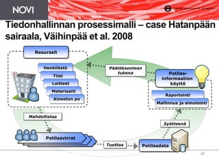 Tiedonhallinnan prosessimalli – case Hatanpään
sairaala, Väihinpää et al. 2008
Henkilöstö
Resurssit
Tilat
Laitteet
Materiaalit
Aineeton po
PotilasvirratPotilasvirratPotilasvirrat
Mahdollistaa
PotilasdataTuottaa
Päätöksenteon
tukena
Syötteenä
Muuntaa
Raportointi
Mallinnus ja simulointi
Potilas-
informaation
käyttö
26
 