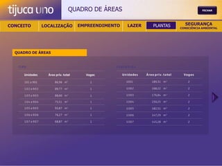 QUADRO DE ÁREAS                                     FECHAR




CONCEITO     LOCALIZAÇÃO   EMPREENDIMENTO   LAZER   PLANTAS     SEGURANÇA
                                                              CONSCIÊNCIA AMBIENTAL




  QUADRO DE ÁREAS
 