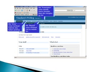 Blog Wordpress – Mengupdate blog Klik ”Write” untuk membuat halaman atau tulisan (posting) ‏ Klik ”Blogroll” untuk membuat Link ke website lain Klik ”Presentation” untuk memilih theme (tampilan blog) dan mengatur lay out 