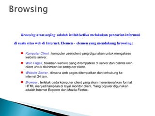 Komputer Client  , komputer user/client yang digunakan untuk mengakses website server. Web Pages , halaman website yang ditempatkan di server dan dimnta oleh client untuk dikirimkan ke komputer client. Website Server ,  dimana web pages ditempatkan dan terhubung ke internet 24 jam. Browser  , terletak pada komputer client yang akan menerjemahkan format HTML menjadi tampilan di layar monitor client. Yang populer digunakan adalah Internet Explorer dan Mozila Firefox. 