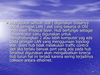 15HUB adalah sebuah alat ( digunakan biasanya untuk jaringan LAN ) alat yang bekerja di OSI pada layer Physical layer. Hub berfungsi sebagai konsentrator yaitu digunakan untuk menghubungkan 2 atau lebih komputer yag ada pada jaringan LAN yang menggunaan topologi star. disini hub tidak melakukan traffic control jadi jika terlalu banyak port yang ada pada hub tersebut digunakan akan mengaibatkan kinerja hub turun hal ini terjadi karena sering terjadinya collision antara ethernet.