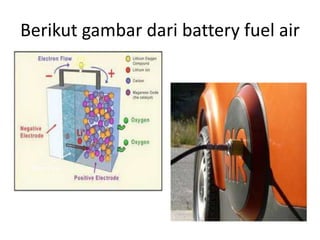 Berikut gambar dari battery fuel air 
 