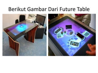Berikut Gambar Dari Future Table 
 