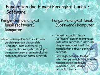 Pengertian dan Fungsi Perangkat Lunak /
Software
Pengertian perangkat
lunak (software)
komputer
adalah sekumpulan data elektronik
yg disimpan dan diatur oleh
komputer, data elektronik yg
disimpan oleh komputer itu dapat
berupa program atau instruksi yg
akan menjalankan suatu perintah.
Fungsi Perangkat lunak
(Software) Komputer
• Fungsi perangkat lunak
(software) adalah memproses
data atau perintah / instruksi
hingga mendapat hasil atau
menjalankan sebuah perintah
perintah.
• Berfungsi sebagai sarana
interaksi yg menghubungkan atau
menjembatani pengguna
komputer (user) dengan
perangkat keras.
 