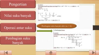Pengertian
Nilai suku banyak
Operasi antar suku
Pembagian suku
banyak
Pembagian suku banyak oleh (ax + b)
 