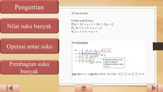 Pengertian
Nilai suku banyak
Operasi antar suku
Pembagian suku
banyak
2.Cara horner
Untuk soal di atas,
P(x) = 2x2 – x – 1 = (2x + 1)(x – 1)
P1: 2x + 1 = 0 → x = –½
P2: x – 1 = 0 → x = 1
 