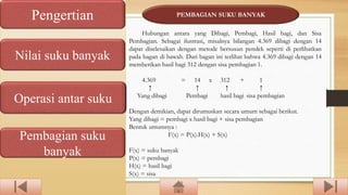 Pengertian
Nilai suku banyak
Operasi antar suku
Pembagian suku
banyak
PEMBAGIAN SUKU BANYAK
Hubungan antara yang Dibagi, Pembagi, Hasil bagi, dan Sisa
Pembagian. Sebagai ilustrasi, misalnya bilangan 4.369 dibagi dengan 14
dapat diselesaikan dengan metode bersusun pendek seperti di perlihatkan
pada bagan di bawah. Dari bagan ini terlihat bahwa 4.369 dibagi dengan 14
memberikan hasil bagi 312 dengan sisa pembagian 1.
4.369 = 14 x 312 + 1
↑ ↑ ↑ ↑
Yang dibagi Pembagi hasil bagi sisa pembagian
Dengan demikian, dapat dirumuskan secara umum sebagai berikut.
Yang dibagi = pembagi x hasil bagi + sisa pembagian
Bentuk umumnya :
F(x) = P(x).H(x) + S(x)
F(x) = suku banyak
P(x) = pembagi
H(x) = hasil bagi
S(x) = sisa
 