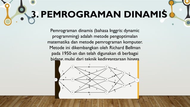 tik.pptx algoritma pemrograman pada program dinamis | PPTX