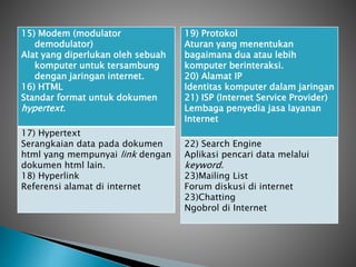 15) Modem (modulator
demodulator)
Alat yang diperlukan oleh sebuah
komputer untuk tersambung
dengan jaringan internet.
16) HTML
Standar format untuk dokumen
hypertext.
17) Hypertext
Serangkaian data pada dokumen
html yang mempunyai link dengan
dokumen html lain.
18) Hyperlink
Referensi alamat di internet
19) Protokol
Aturan yang menentukan
bagaimana dua atau lebih
komputer berinteraksi.
20) Alamat IP
Identitas komputer dalam jaringan
21) ISP (Internet Service Provider)
Lembaga penyedia jasa layanan
Internet
22) Search Engine
Aplikasi pencari data melalui
keyword.
23)Mailing List
Forum diskusi di internet
23)Chatting
Ngobrol di Internet
 