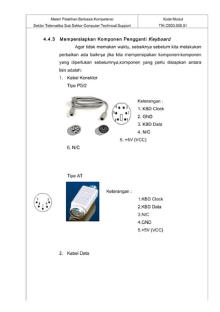 Materi Pelatihan Berbasis Kompetensi                            Kode Modul
Sektor Telematika Sub Sektor Computer Technical Support            TIK.CS03.008.01


     4.4.3    Mempersiapkan Komponen Pengganti Keyboard
                       Agar tidak memakan waktu, sebaiknya sebelum kita melakukan
              perbaikan ada baiknya jika kita mempersipakan komponen-komponen
              yang diperlukan sebelumnya,komponen yang perlu disiapkan antara
              lain adalah:
              1. Kabel Konektor
                   Tipe PS/2


                                                          Keterangan :
                                                          1. KBD Clock
                                                          2. GND
                                                          3. KBD Data
                                                          4. N/C
                                                5. +5V (VCC)
                   6. N/C




                   Tipe AT


                                         Keterangan :
                                                          1.KBD Clock
                                                          2.KBD Data
                                                          3.N/C
                                                          4.GND
                                                          5.+5V (VCC)




              2. Kabel Data
 