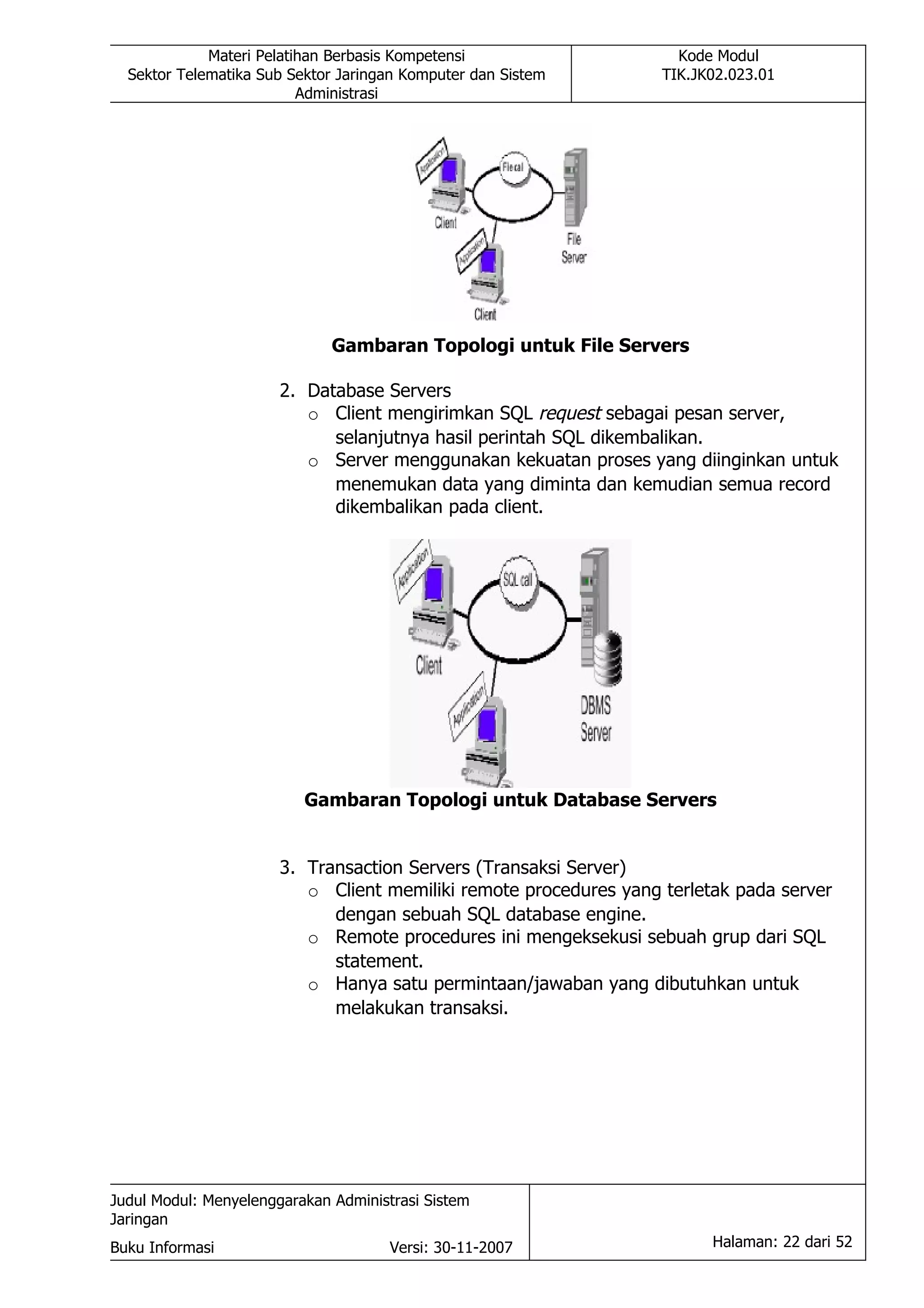 Materi Pelatihan Berbasis Kompetensi                    Kode Modul
  Sektor Telematika Sub Sektor Jaringan Komputer dan Sistem        TIK.JK02.023.01
                          Administrasi




                              Gambaran Topologi untuk File Servers

                       2. Database Servers
                          o Client mengirimkan SQL request sebagai pesan server,
                             selanjutnya hasil perintah SQL dikembalikan.
                          o Server menggunakan kekuatan proses yang diinginkan untuk
                             menemukan data yang diminta dan kemudian semua record
                             dikembalikan pada client.




                          Gambaran Topologi untuk Database Servers


                       3. Transaction Servers (Transaksi Server)
                          o Client memiliki remote procedures yang terletak pada server
                             dengan sebuah SQL database engine.
                          o Remote procedures ini mengeksekusi sebuah grup dari SQL
                             statement.
                          o Hanya satu permintaan/jawaban yang dibutuhkan untuk
                             melakukan transaksi.




Judul Modul: Menyelenggarakan Administrasi Sistem
Jaringan
Buku Informasi                        Versi: 30-11-2007                  Halaman: 22 dari 52
 