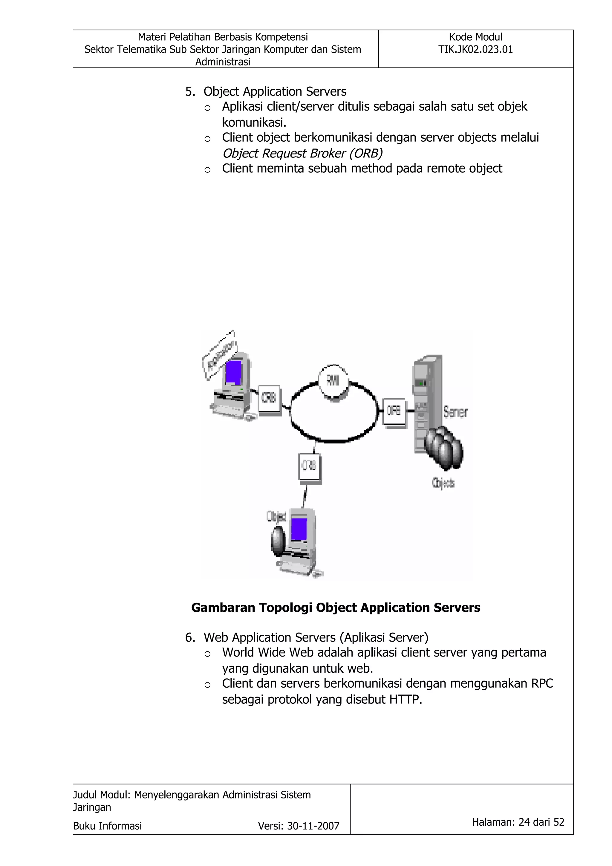 Materi Pelatihan Berbasis Kompetensi                     Kode Modul
  Sektor Telematika Sub Sektor Jaringan Komputer dan Sistem         TIK.JK02.023.01
                          Administrasi

                       5. Object Application Servers
                          o Aplikasi client/server ditulis sebagai salah satu set objek
                             komunikasi.
                          o Client object berkomunikasi dengan server objects melalui
                             Object Request Broker (ORB)
                          o Client meminta sebuah method pada remote object




                        Gambaran Topologi Object Application Servers

                       6. Web Application Servers (Aplikasi Server)
                          o World Wide Web adalah aplikasi client server yang pertama
                            yang digunakan untuk web.
                          o Client dan servers berkomunikasi dengan menggunakan RPC
                            sebagai protokol yang disebut HTTP.




Judul Modul: Menyelenggarakan Administrasi Sistem
Jaringan
Buku Informasi                        Versi: 30-11-2007                   Halaman: 24 dari 52
 