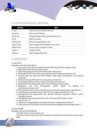 D. ISTILAH-ISTILAH PENTING
          ISTILAH                                            ARTI
e-mail                  Surat elektronik melalui Internet.
emoticon                Ikon emosi di tulisan.
JavaScript              Program dengan bahasa pemrograman Java.
MUA                     Mail User Agent.
Mailing List            Diskusi menggunakan e-mail.
Name Server             Server yang memberitahukan nama mesin.
SMTP Server             Server tempat mengirim e-mail.
Subject                 Subjek, perihal.
Webmail                 Mail menggunakan Web.


E. EVALUASI
a. Soal Teori
Kerjakan soal-soal di bawah ini.
      1. Apa fungsi utama dari surat elektronik atau lebih sering di kenal sebagai e-mail?
      2. Bagaimana bentuk alamat sebuah e-mail?
      3. Siapa nama pengguna dari alamat badu@smkn1-dps.sch.id?
      4. Di manakah lokasi kantor dari orang yang beralamat di kkadiman@ristek.go.id?
      5. Informasi apa saja yang perlu kita masukan untuk dapat mengirimkan e-mail kepada
         seseorang?
      6. Sebutkan beberapa Webmail Server yang besar di Indonesia.
      7. Di manakah mailing list Server Indonesia berada? Apa namanya?
      8. Mungkinkah kita memperoleh alamat e-mail di Webmail secara gratis?
      9. Bagaimana       cara   kita     berlangganan     sebuah     diskusi    di    mailing    list
         indowli@yahoogroups.com?
      10. Di mailing list mana saja kita dapat bertanya tentang teknologi komputer dan Internet?
      11. Sebutkan nama perangkat lunak e-mail client yang dapat digunakan di Linux.
      12. Mungkinkah kita mengirimkan file, gambar, dokumen, presentasi melalui e-mail?
         Terangkan caranya.
      13. Mungkinkah kita mengirimkan file video, VCD atau DVD melalui e-mail?
      14. Apa arti dari :)?
      15. Bagaimana mengungkapkan rasa kaget dan kagum menggunakan emoticon?
      16. Apa yang harus kita lakukan jika ada seseorang yang mengirim berita dengan tanda :(?

b. Soal Praktik
Kerjakan soal-soal di bawah ini.
      1.Buatlah account e-mail di plasa.com.
      2.Kirimkan sebuah berkas dari salah satu tugas atau pekerjaan rumah melalui e-mail ke guru
      Anda.

106   MENGGUNAKAN E-MAIL
 