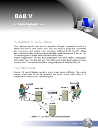 BAB V
MENGGUNAKAN E-MAIL




A. GAMBARAN UMUM E-MAIL
Surat elektronik atau electronic mail atau yang biasa disingkat dengan e-mail, email, atau
eMail adalah metode untuk merelai surat, mulai dari penulisan, pengiriman, penerimaan,
dan penyimpanan surat melalui sistem komunikasi elektronik. Istilah “e-mail” (sebagai
kata benda maupun kata kerja) biasanya dimaksudkan untuk sistem e-mail di Internet yang
dikirim menggunakan Simple Mail Transfer Protocol (SMTP).
Dengan menggunakan e-mail kita dapat mengirimkan surat secara cepat ke segala penjuru
dunia dalam waktu beberapa detik saja. Yang lebih menarik, kita dapat berkumpul dengan
banyak teman di Internet untuk berdiskusi menggunakan e-mail melalui mailing list.


CARA KERJA E-MAIL
Gambar 5.1 memperlihatkan cara kerja sistem e-mail secara sederhana. Pada gambar
tersebut, e-mail akan dikirim dari komputer Ani dengan alamat e-mail ani@a.id ke
komputer Beno dengan alamat e-mail beno@b.id.




                    Gambar 5.1 Cara Kerja E-mail Secara Sederhana


                                                          MENGGUNAKAN E-MAIL           85
 