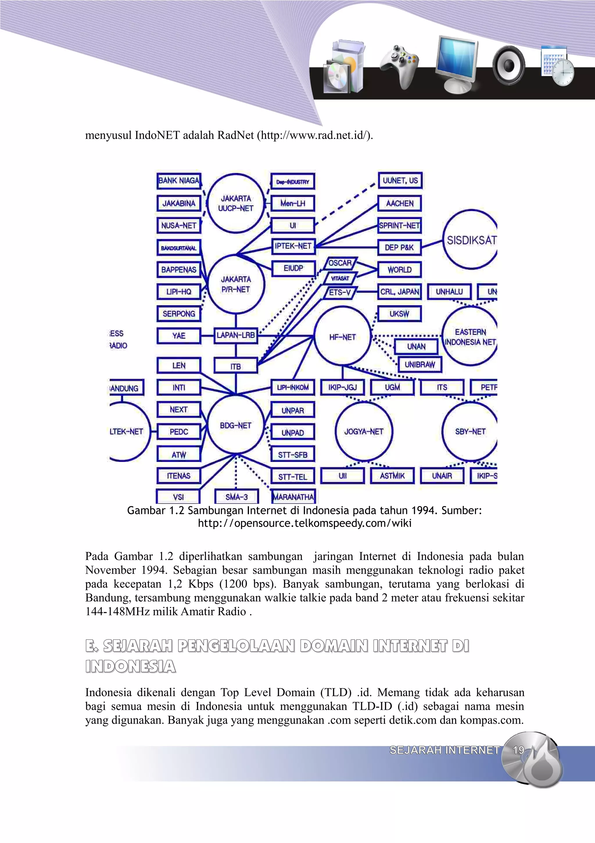 menyusul IndoNET adalah RadNet (http://www.rad.net.id/).




        Gambar 1.2 Sambungan Internet di Indonesia pada tahun 1994. Sumber:
                     http://opensource.telkomspeedy.com/wiki


Pada Gambar 1.2 diperlihatkan sambungan jaringan Internet di Indonesia pada bulan
November 1994. Sebagian besar sambungan masih menggunakan teknologi radio paket
pada kecepatan 1,2 Kbps (1200 bps). Banyak sambungan, terutama yang berlokasi di
Bandung, tersambung menggunakan walkie talkie pada band 2 meter atau frekuensi sekitar
144-148MHz milik Amatir Radio .


E. SEJARAH PENGELOLAAN DOMAIN INTERNET DI
INDONESIA
Indonesia dikenali dengan Top Level Domain (TLD) .id. Memang tidak ada keharusan
bagi semua mesin di Indonesia untuk menggunakan TLD-ID (.id) sebagai nama mesin
yang digunakan. Banyak juga yang menggunakan .com seperti detik.com dan kompas.com.

                                                           SEJARAH INTERNET        19
 