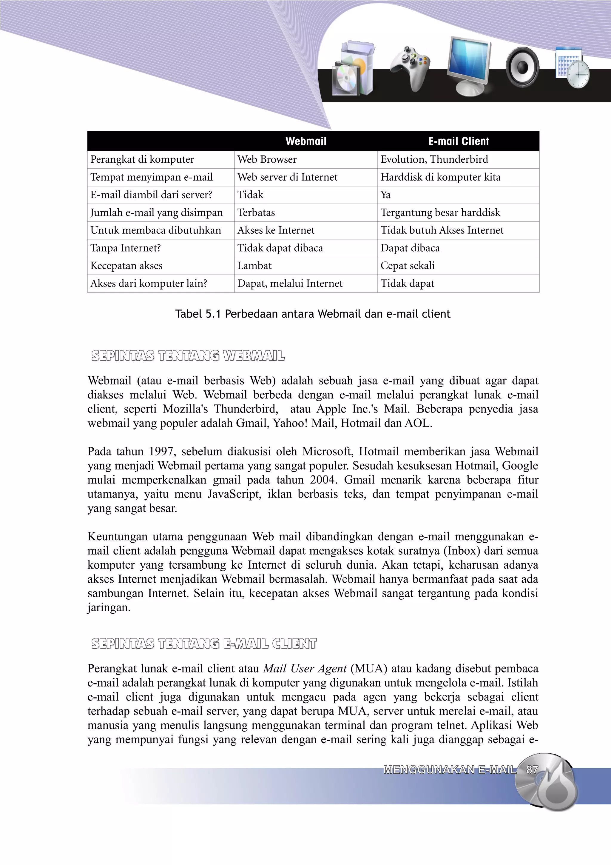 Webmail                   E-mail Client
Perangkat di komputer         Web Browser                Evolution, Thunderbird
Tempat menyimpan e-mail       Web server di Internet     Harddisk di komputer kita
E-mail diambil dari server?   Tidak                      Ya
Jumlah e-mail yang disimpan   Terbatas                   Tergantung besar harddisk
Untuk membaca dibutuhkan      Akses ke Internet          Tidak butuh Akses Internet
Tanpa Internet?               Tidak dapat dibaca         Dapat dibaca
Kecepatan akses               Lambat                     Cepat sekali
Akses dari komputer lain?     Dapat, melalui Internet    Tidak dapat

                  Tabel 5.1 Perbedaan antara Webmail dan e-mail client


SEPINTAS TENTANG WEBMAIL
Webmail (atau e-mail berbasis Web) adalah sebuah jasa e-mail yang dibuat agar dapat
diakses melalui Web. Webmail berbeda dengan e-mail melalui perangkat lunak e-mail
client, seperti Mozilla's Thunderbird, atau Apple Inc.'s Mail. Beberapa penyedia jasa
webmail yang populer adalah Gmail, Yahoo! Mail, Hotmail dan AOL.

Pada tahun 1997, sebelum diakusisi oleh Microsoft, Hotmail memberikan jasa Webmail
yang menjadi Webmail pertama yang sangat populer. Sesudah kesuksesan Hotmail, Google
mulai memperkenalkan gmail pada tahun 2004. Gmail menarik karena beberapa fitur
utamanya, yaitu menu JavaScript, iklan berbasis teks, dan tempat penyimpanan e-mail
yang sangat besar.

Keuntungan utama penggunaan Web mail dibandingkan dengan e-mail menggunakan e-
mail client adalah pengguna Webmail dapat mengakses kotak suratnya (Inbox) dari semua
komputer yang tersambung ke Internet di seluruh dunia. Akan tetapi, keharusan adanya
akses Internet menjadikan Webmail bermasalah. Webmail hanya bermanfaat pada saat ada
sambungan Internet. Selain itu, kecepatan akses Webmail sangat tergantung pada kondisi
jaringan.


SEPINTAS TENTANG E-MAIL CLIENT
Perangkat lunak e-mail client atau Mail User Agent (MUA) atau kadang disebut pembaca
e-mail adalah perangkat lunak di komputer yang digunakan untuk mengelola e-mail. Istilah
e-mail client juga digunakan untuk mengacu pada agen yang bekerja sebagai client
terhadap sebuah e-mail server, yang dapat berupa MUA, server untuk merelai e-mail, atau
manusia yang menulis langsung menggunakan terminal dan program telnet. Aplikasi Web
yang mempunyai fungsi yang relevan dengan e-mail sering kali juga dianggap sebagai e-

                                                         MENGGUNAKAN E-MAIL 87
 