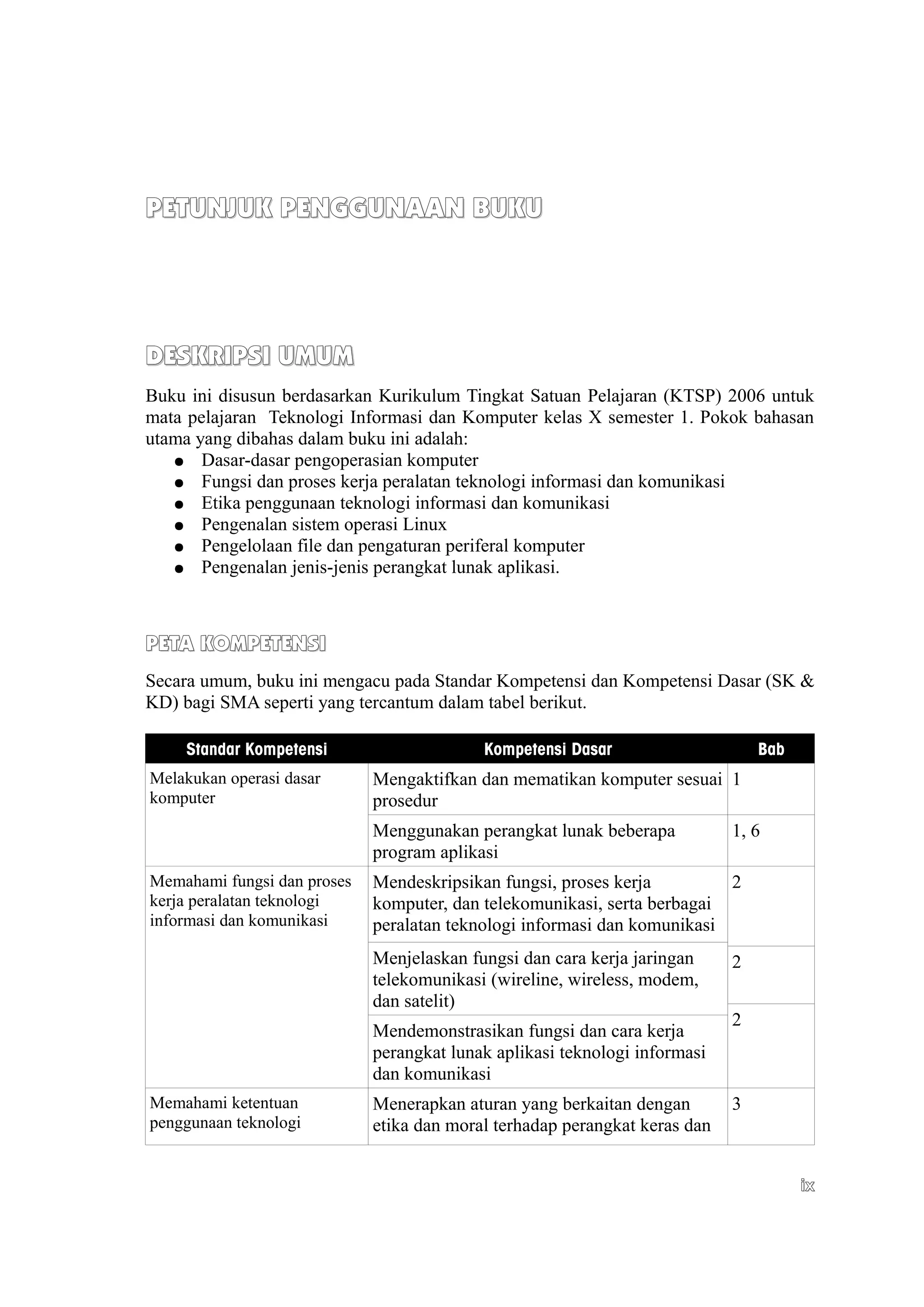 PETUNJUK PENGGUNAAN BUKU




DESKRIPSI UMUM
Buku ini disusun berdasarkan Kurikulum Tingkat Satuan Pelajaran (KTSP) 2006 untuk
mata pelajaran Teknologi Informasi dan Komputer kelas X semester 1. Pokok bahasan
utama yang dibahas dalam buku ini adalah:
   ● Dasar-dasar pengoperasian komputer
   ● Fungsi dan proses kerja peralatan teknologi informasi dan komunikasi
   ● Etika penggunaan teknologi informasi dan komunikasi
   ● Pengenalan sistem operasi Linux
   ● Pengelolaan file dan pengaturan periferal komputer
   ● Pengenalan jenis-jenis perangkat lunak aplikasi.




PETA KOMPETENSI
Secara umum, buku ini mengacu pada Standar Kompetensi dan Kompetensi Dasar (SK &
KD) bagi SMA seperti yang tercantum dalam tabel berikut.

    Standar Kompetensi                     Kompetensi Dasar                     Bab
Melakukan operasi dasar      Mengaktifkan dan mematikan komputer sesuai 1
komputer                     prosedur
                             Menggunakan perangkat lunak beberapa           1, 6
                             program aplikasi
Memahami fungsi dan proses   Mendeskripsikan fungsi, proses kerja         2
kerja peralatan teknologi    komputer, dan telekomunikasi, serta berbagai
informasi dan komunikasi     peralatan teknologi informasi dan komunikasi
                             Menjelaskan fungsi dan cara kerja jaringan     2
                             telekomunikasi (wireline, wireless, modem,
                             dan satelit)
                                                                            2
                             Mendemonstrasikan fungsi dan cara kerja
                             perangkat lunak aplikasi teknologi informasi
                             dan komunikasi
Memahami ketentuan           Menerapkan aturan yang berkaitan dengan        3
penggunaan teknologi         etika dan moral terhadap perangkat keras dan


                                                                                      ix
 
